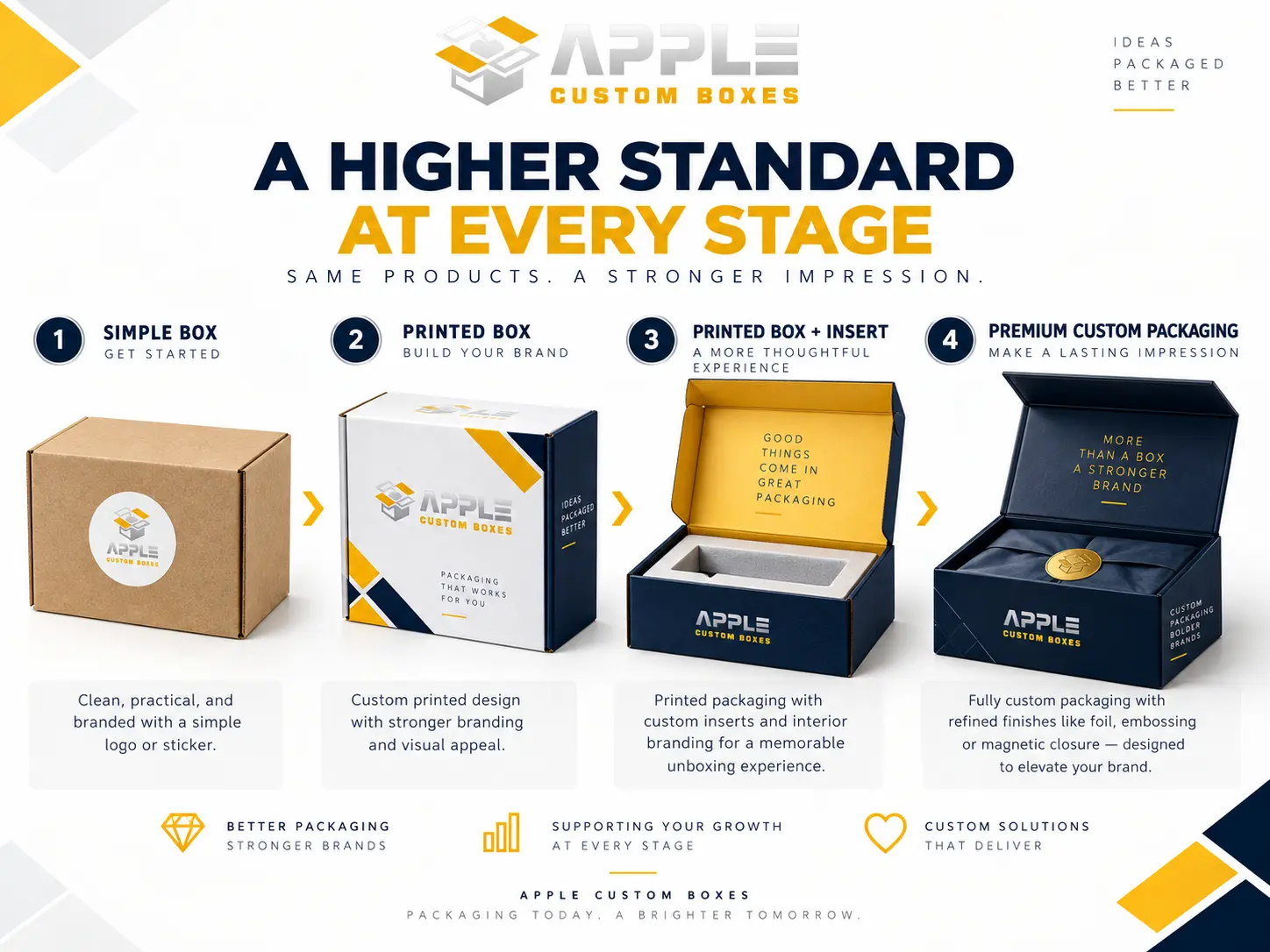 21 Small Business Packaging Ideas That Look Expensive
