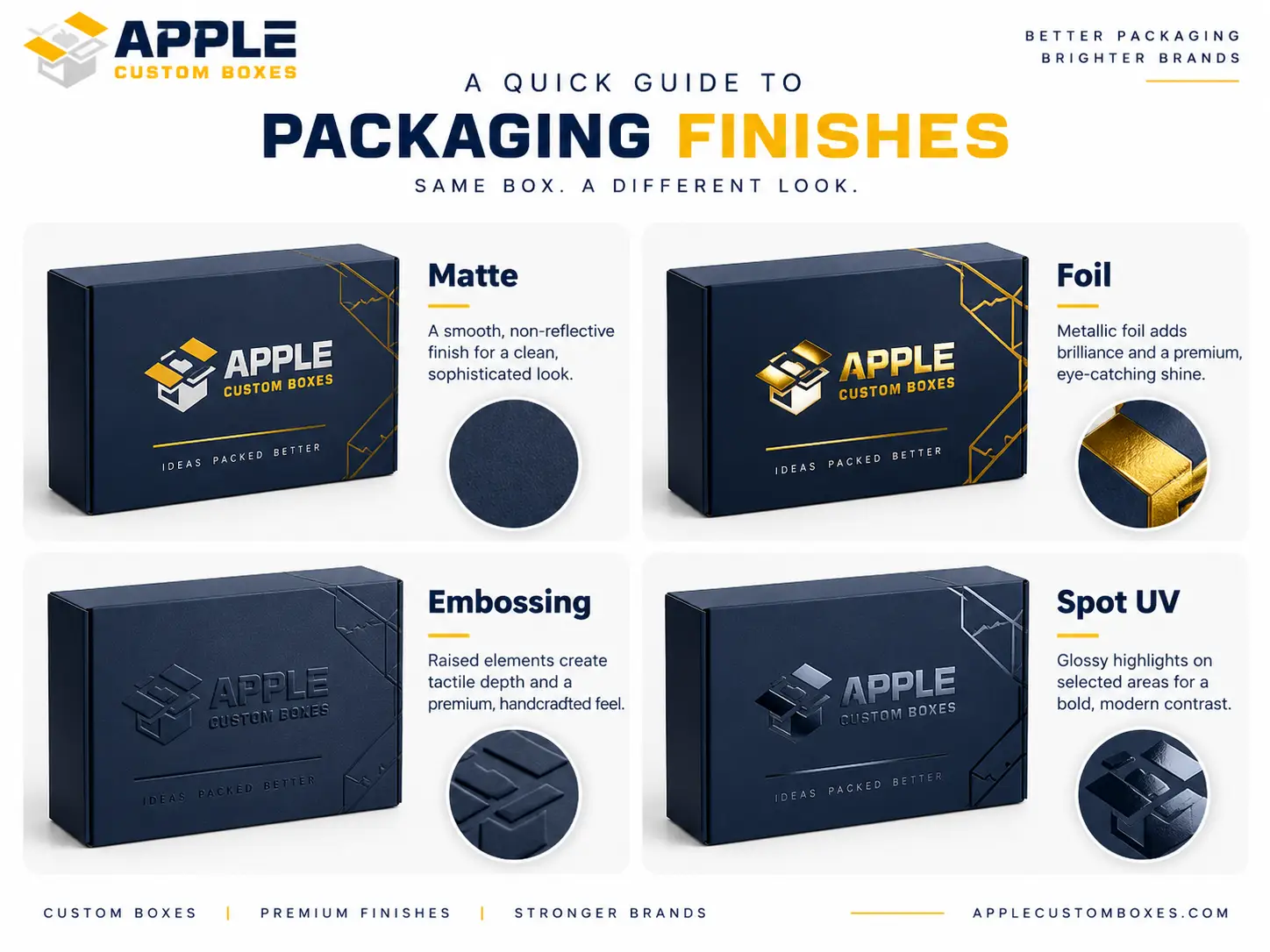 21 Small Business Packaging Ideas That Look Expensive